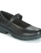 Geox Pantofi CASEY GIRL