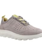 Geox Pantofi D Spherica