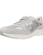Geox Pantofi D Sukie