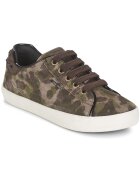 Geox Pantofi KIWI GIRL