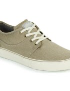 Globe Pantofi MAHALO