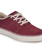 Globe Pantofi MAHALO