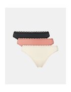 Guess Lenjerie intimă O4YG03 KBS50 BASIC MICROFIBER THONG