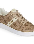 Guess Pantofi BRITZ
