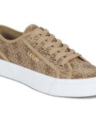 Guess Pantofi JELEXA10