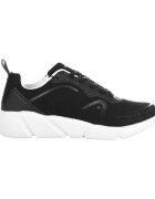 Head Pantofi Jupiter
