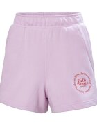 Helly Hansen Îmbracaminte Core