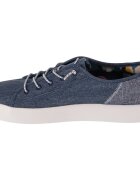 HEYDUDE Pantofi Craft Linen