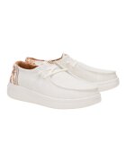 HEYDUDE Pantofi HD43780