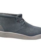HEYDUDE Pantofi Jo