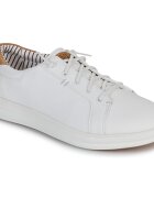 HEYDUDE Pantofi PAUL PRO CLASSIC