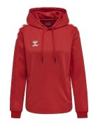 hummel Îmbracaminte Sweat à capuche hmlCORE XK Poly Sweat Hoodie