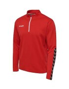 hummel Îmbracaminte Sweatshirt Authentic Slim