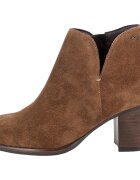 IgI&CO Pantofi 2187622