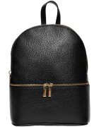 Isabella Rhea Genti Rucsac