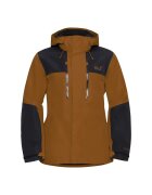 Jack Wolfskin Îmbracaminte 11083735401