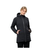Jack Wolfskin Îmbracaminte 11154516000