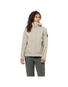 Jack Wolfskin Îmbracaminte 11159916260