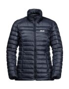 Jack Wolfskin Îmbracaminte 12059411010