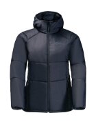 Jack Wolfskin Îmbracaminte 12072211010