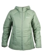 Jack Wolfskin Îmbracaminte 12072214311