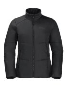 Jack Wolfskin Îmbracaminte 12072316000