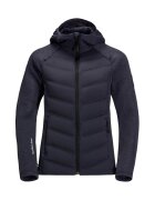 Jack Wolfskin Îmbracaminte 17072721388