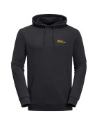 Jack Wolfskin Îmbracaminte 17102226000