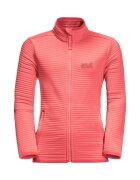 Jack Wolfskin Îmbracaminte Modesto