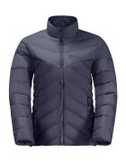 Jack Wolfskin Îmbracaminte Tundra