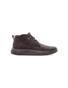 Jeep Pantofi CIZME JM62060