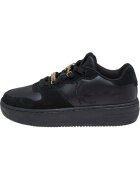 Karl Kani Pantofi 89 Up