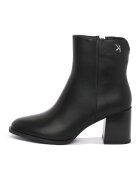 Keys Pantofi BLACK