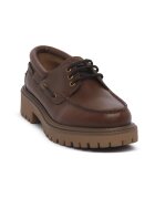Keys Pantofi DARK BROWNSPIRIT