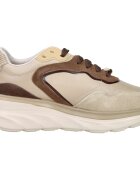 Keys Pantofi K-13500