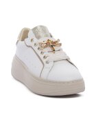 Keys Pantofi WHITE
