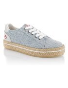 Kimberfeel Pantofi CAMILIA
