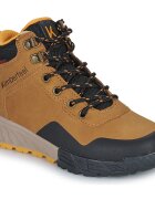 Kimberfeel Pantofi GABIN