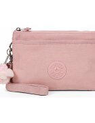 Kipling Genti RIRI
