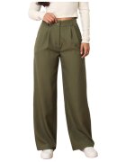 La Modeuse Îmbracaminte 76020_P179978