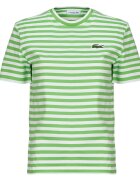 Lacoste Îmbracaminte TF2594