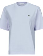 Lacoste Îmbracaminte TF7215