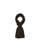 Lanaioli Accesorii textile -