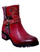 Laura Vita Pantofi Cocrailo 81