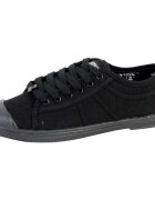 Le Temps des Cerises Pantofi 125301