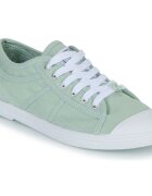 Le Temps des Cerises Pantofi BASIC 02