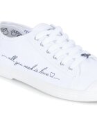 Le Temps des Cerises Pantofi BASIC 02