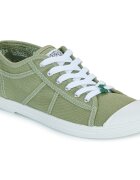 Le Temps des Cerises Pantofi BASIC 02