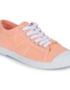 Le Temps des Cerises Pantofi BASIC 02