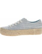 Lee Cooper Pantofi LCW25023283LB